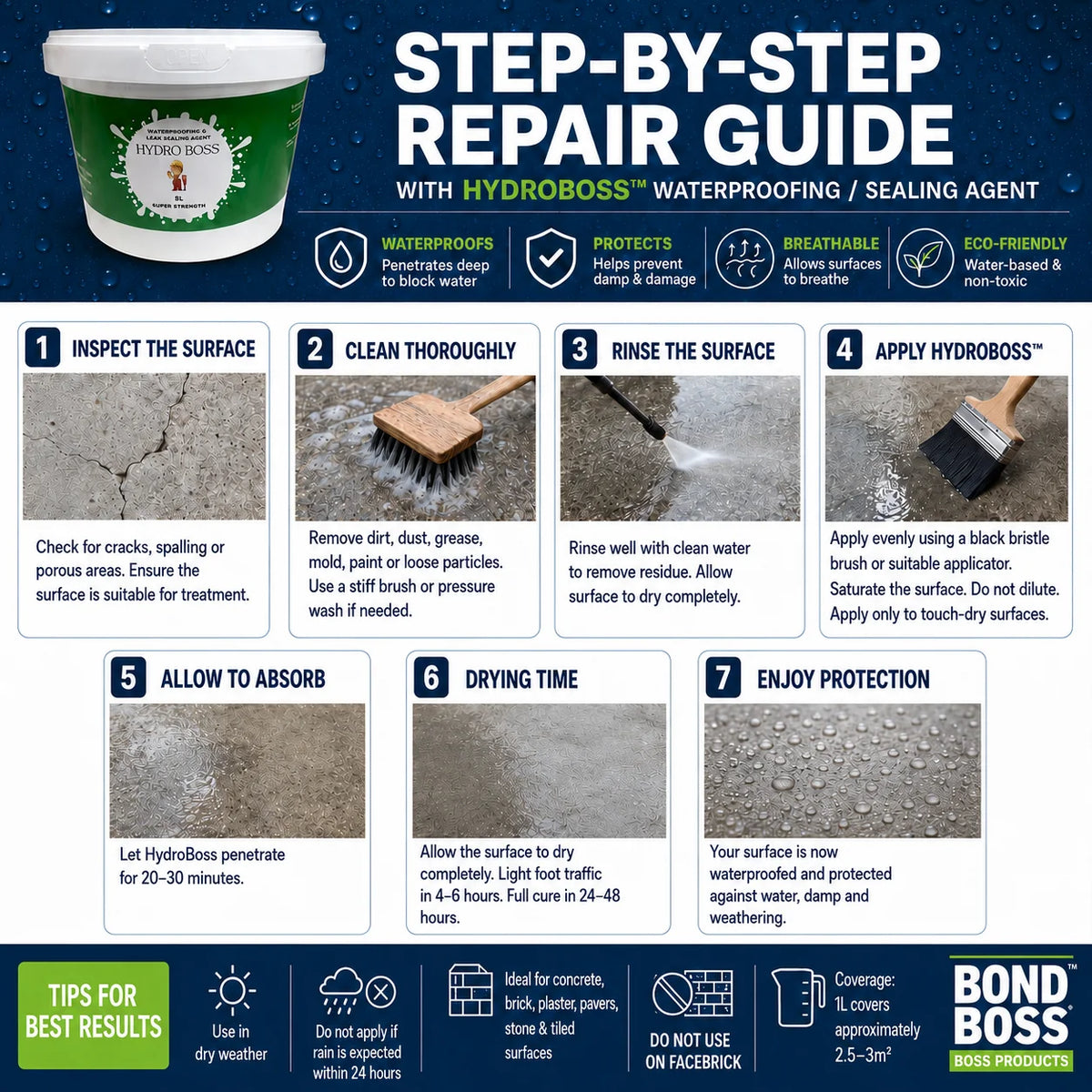 HydroBoss™ – Waterproofing Sealing Agent  ( 2x5L + 2X5L FREE )